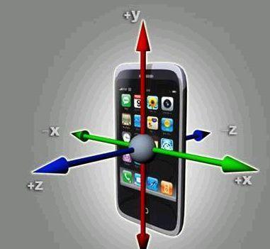 關于手機傳感器,這篇必不可少